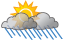 Hot with variable cloudiness; showers in the afternoon