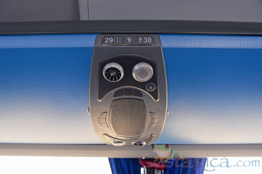 Passenger Coach Passenger Ac And Light Control Panel
 - Costa Rica